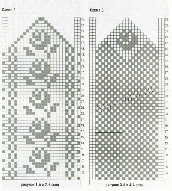 Схемы для вязания варежек с орнаментом: схема 2 и 3