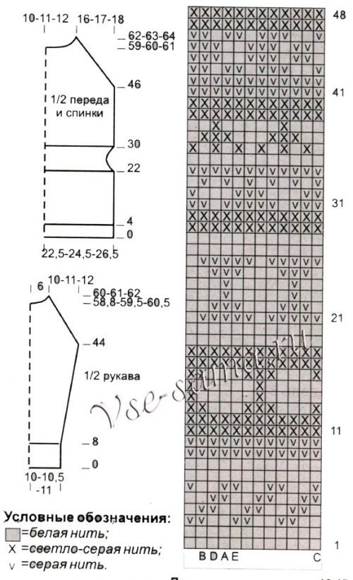 Схема и выкройка для вязания джемпера с орнаментом