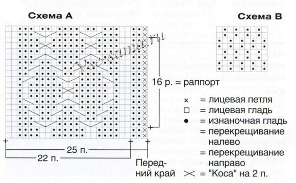 Схемы для вязания кардигана с рельефными ромбами
