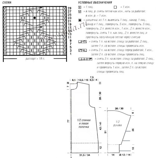 Схема и выкройка для вязания жакета с шишечками
