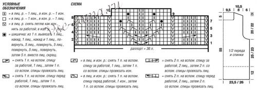 Схема и выкройка для вязания топа с шишечками