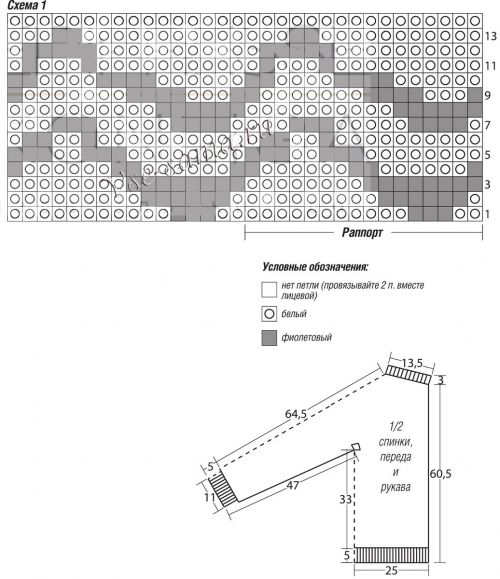 Схема 1 и выкройка для вязания жакета