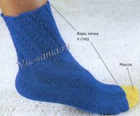 Как вязать резинку для носков