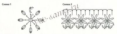 Зеленые варежки крючком с цветочками, схема