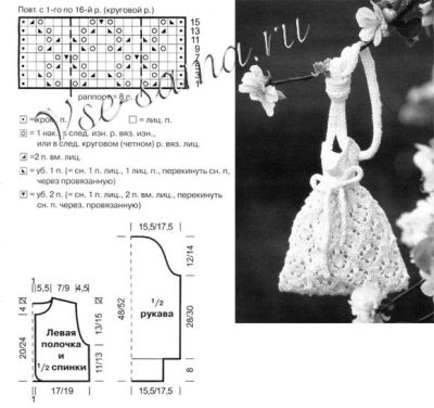 Схема и выкройка для вязания болеро на девочку