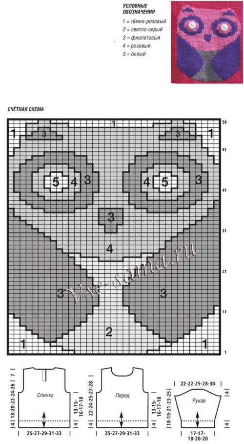 Схема и выкройка для вязания джемпера - сова