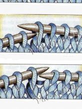 Формирование укороченных рядов