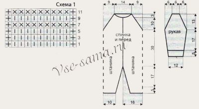 Схема и выкройка для вязания комбинезона