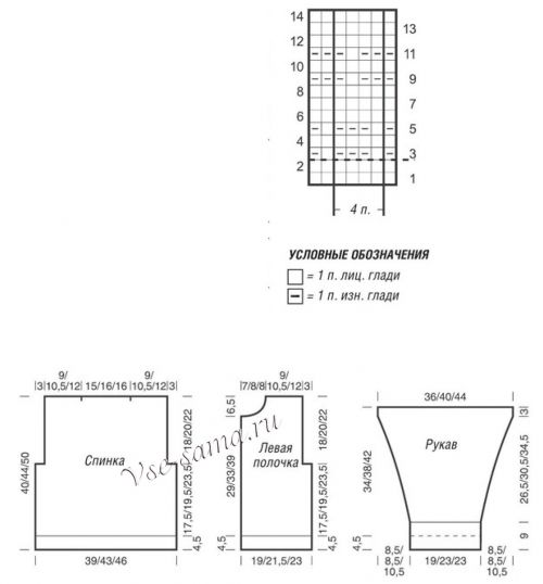 Схема и выкройка для вязания жакета на пуговицах