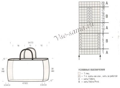 Схема и выкройка для вязания валяной сумки