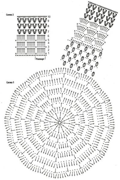 Схема и выкройка для вязания взрослого топа