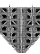 схема вязания шали спицами