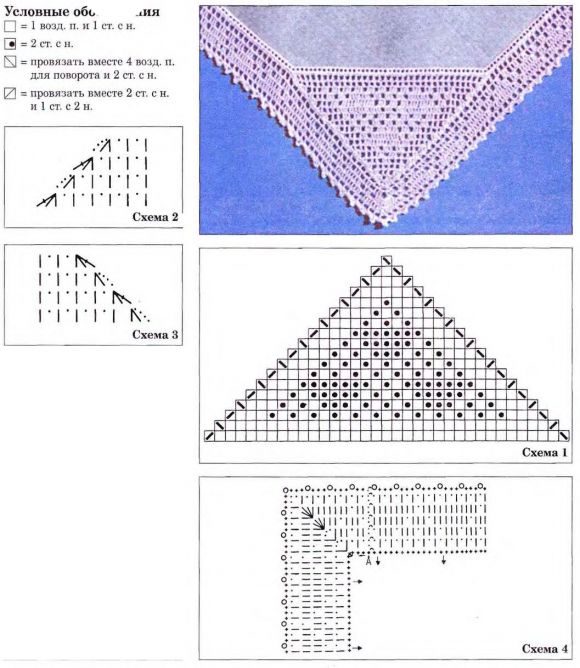 Схема вязания кружева филе с треугольным мотивом