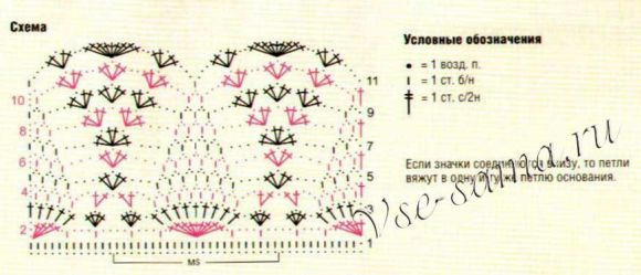 Схема вязания ажурной каймы