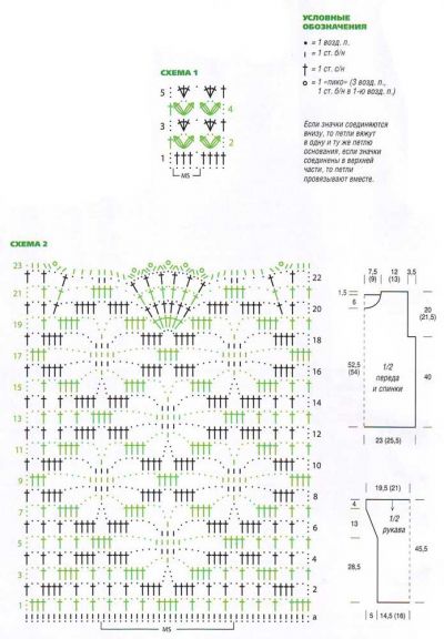 Схема и выкройка для вязания кружевного пуловера