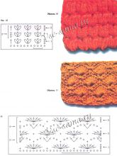 Вывязывание столбиков из одной точки в основании