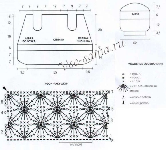 Схема вязания жилета и берета
