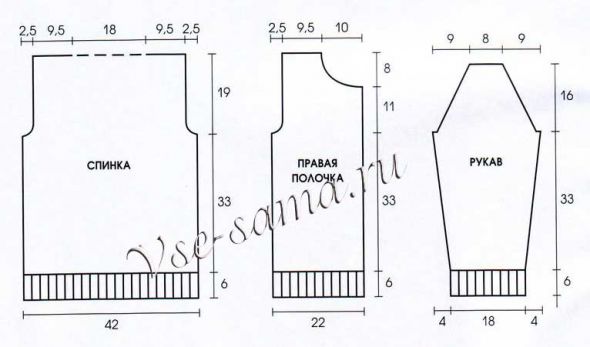 Схема для вязания жакета с вертикальными полосами