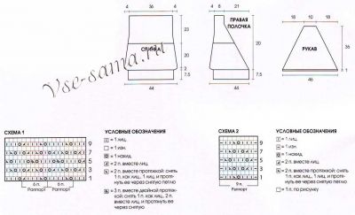 Схема для вязания накидки и тапочек с атласными лентами