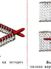 фото: распределение петель на 4 спицах и выполнение отверстия для большого пальца