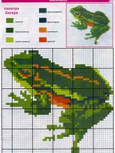 Амфибия - Схема для вышивки бисером