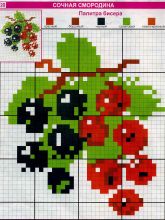 Сочная смородина - Схема для вышивки бисером