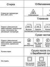 Стирка изделий с буфами