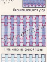 Чтение схем