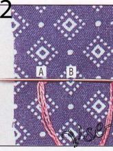 Перемещающиеся буфы - на набивной ткани, рис. 1, 2, 3