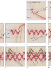 Первый пример - комбинация «волна-2-ступенчатая решетка»
