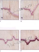 Шов колосок - фигурный
