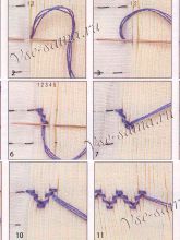 Шов решетка - 2-ступенчатая