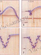 Шов решетка - 3-ступенчатая