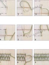 Шов соты - Поверхностный