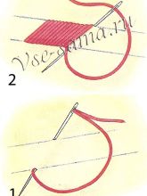 Плоская гладь - полоска