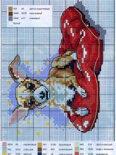 Любимый песик - Схема для вышивания крестиком