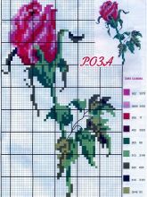 Роза - Схема для вышивания крестиком