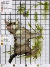 Котенок и стрекоза - Схема для вышивания крестиком