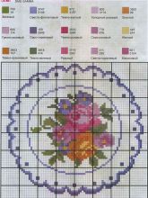 Салфетка - Схема для вышивания крестиком