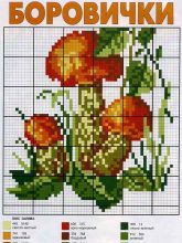 Боровички - Схема для вышивания крестиком