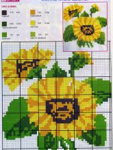 Солнечные цветы - Схема для вышивания крестиком
