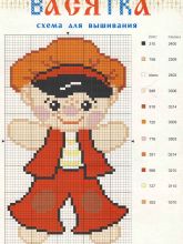 Васятка - Схема для вышивания крестиком