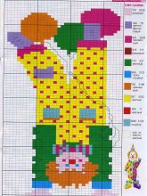 Веселый клоун - Схема для вышивания крестиком