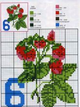 Цифра 6 - Схема для вышивания крестиком
