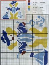 Мишка-морячок - Схема для вышивания крестиком