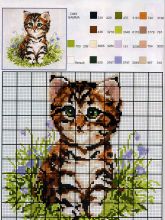 Кто сказал Мяу? - Схема для вышивания крестиком