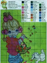 Девочка с котом - Схема для вышивания крестиком