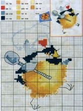 Шеф-повар - Схема для вышивания крестиком