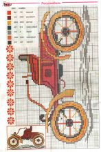 Ретромобиль - Схема для вышивания крестиком