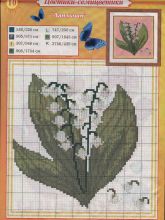 Ландыши - Схема для вышивания крестиком